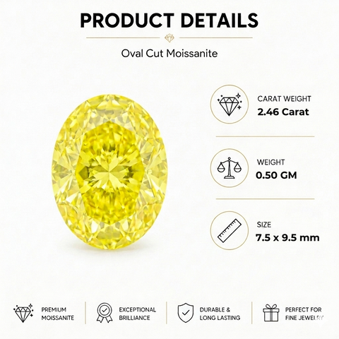 Luxury 2.46 Carat Oval Cut Golden Yellow Moissanite Loose Stone 7.5x9.5mm | VVS1 Clarity GRA Certified Brilliant Diamond Alternative Gemstone for Custom Rings, Pendants, Earrings & Fine Jewelry Men & Women (Loose Stone Only)