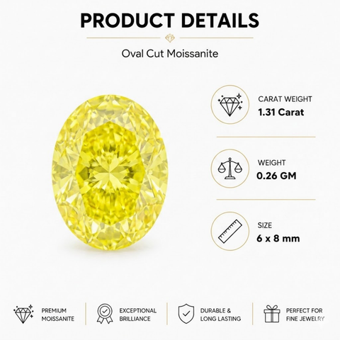 Luxury 1.31 Carat Oval Cut Moissanite Loose Stone 6x8mm – Golden Yellow Color VVS1 Clarity with GRA Certificate | Brilliant Cut Certified Moissanite Gemstone for Rings, Pendants, Earrings & Custom Jewelry | Men & Women
