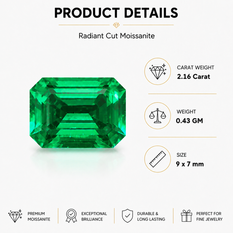 Luxury 2.16 Ct Certified Lab Grown Emerald Gemstone | Emerald Cut Octagon Green Loose Stone | Premium VVS Clarity Brilliant Gemstone for Rings, Pendants, Earrings & Custom Fine Jewelry Men & Women| Stone Only