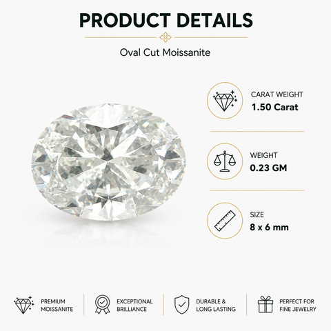 Luxury 1.5 Carat Oval Cut Moissanite Stone 8x6mm D Color VVS Clarity Loose Gemstone with GRA Certificate | Brilliant Diamond-Like Moissanite for Rings, Pendants, Earrings & Custom Jewelry | Men & Women