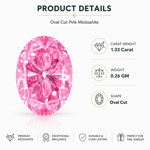 Luxury 1.33 Carat Oval Cut Pink Moissanite Loose Stone 6x8mm | VVS1 Clarity Certified by GRA | Brilliant Sparkle Diamond Alternative Gemstone for Custom Rings, Pendants, Earrings & Fine Jewelry Men & Women (Loose Stone Only)