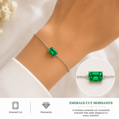 Luxury 2.16 Ct Certified Lab Grown Emerald Gemstone | Emerald Cut Octagon Green Loose Stone | Premium VVS Clarity Brilliant Gemstone for Rings, Pendants, Earrings & Custom Fine Jewelry Men & Women| Stone Only