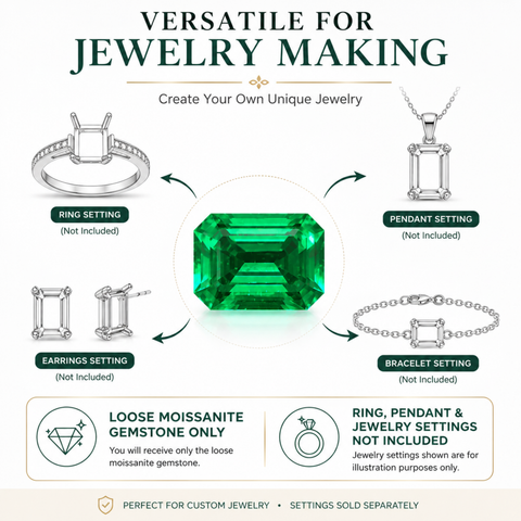 Luxury 2.16 Ct Certified Lab Grown Emerald Gemstone | Emerald Cut Octagon Green Loose Stone | Premium VVS Clarity Brilliant Gemstone for Rings, Pendants, Earrings & Custom Fine Jewelry Men & Women| Stone Only