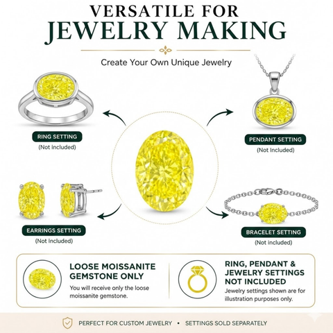 Luxury 2.46 Carat Oval Cut Golden Yellow Moissanite Loose Stone 7.5x9.5mm | VVS1 Clarity GRA Certified Brilliant Diamond Alternative Gemstone for Custom Rings, Pendants, Earrings & Fine Jewelry Men & Women (Loose Stone Only)