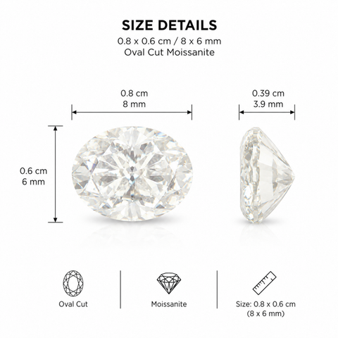 Luxury 1.5 Carat Oval Cut Moissanite Stone 8x6mm D Color VVS Clarity Loose Gemstone with GRA Certificate | Brilliant Diamond-Like Moissanite for Rings, Pendants, Earrings & Custom Jewelry | Men & Women