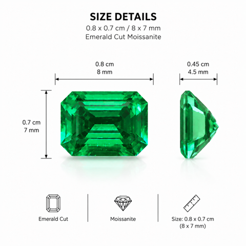 Luxury 1.98 Ct Certified Lab Grown Emerald Gemstone | Premium Emerald Cut Octagon Green Loose Stone | Brilliant Fine Jewelry Gem for Rings, Pendants, Earrings & Custom Jewelry Men And Women | Stone Only