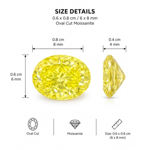 Luxury 1.31 Carat Oval Cut Moissanite Loose Stone 6x8mm – Golden Yellow Color VVS1 Clarity with GRA Certificate | Brilliant Cut Certified Moissanite Gemstone for Rings, Pendants, Earrings & Custom Jewelry | Men & Women