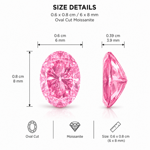 Luxury 1.33 Carat Oval Cut Pink Moissanite Loose Stone 6x8mm | VVS1 Clarity Certified by GRA | Brilliant Sparkle Diamond Alternative Gemstone for Custom Rings, Pendants, Earrings & Fine Jewelry Men & Women (Loose Stone Only)
