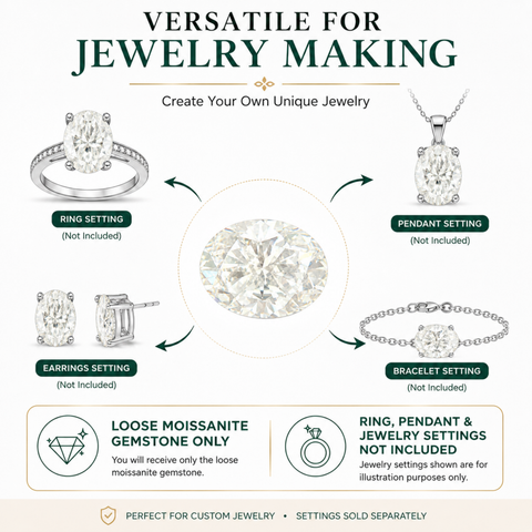 Luxury 1.5 Carat Oval Cut Moissanite Stone 8x6mm D Color VVS Clarity Loose Gemstone with GRA Certificate | Brilliant Diamond-Like Moissanite for Rings, Pendants, Earrings & Custom Jewelry | Men & Women